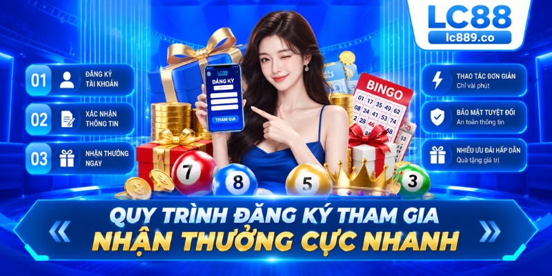 Quy trình đăng ký tham gia nhận thưởng cực nhanh