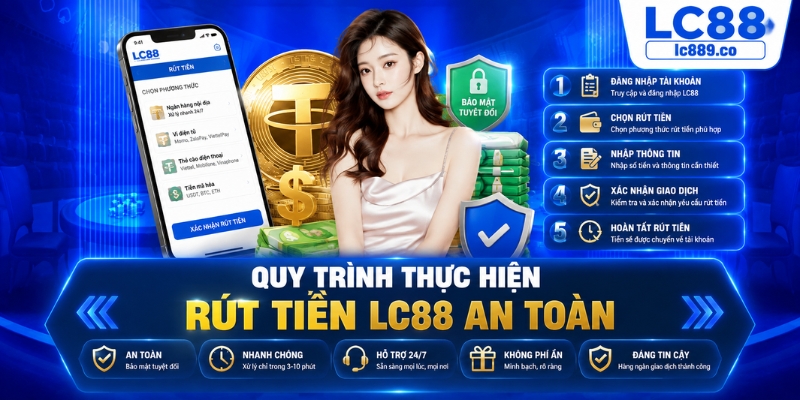 Quy trình thực hiện rút tiền LC88 an toàn